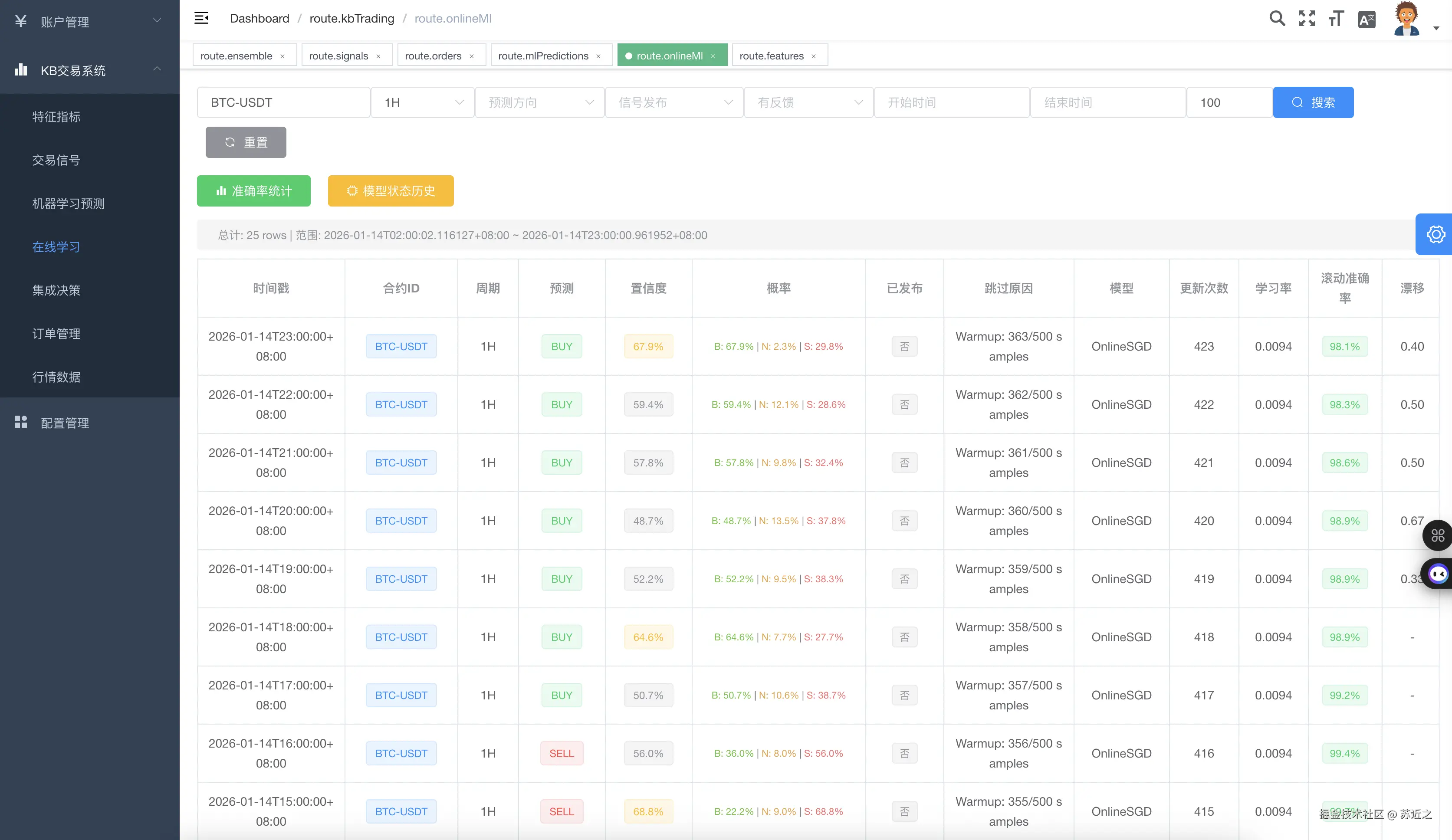 苏近之于2026-01-14 23:46发布的图片