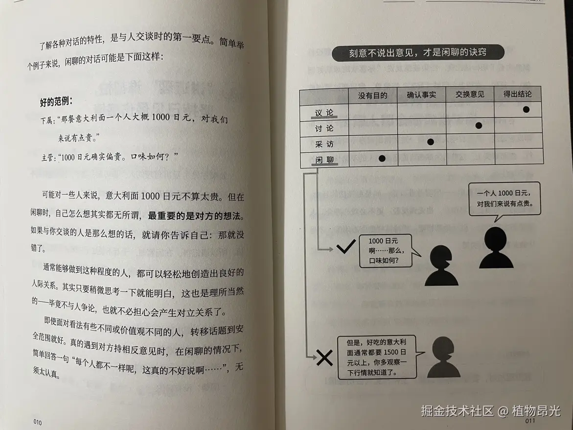 植物昂光于2026-08-26 15:11发布的图片