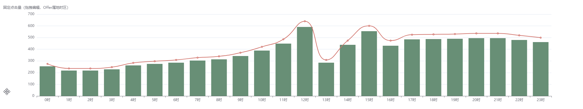 周周周与与i于2025-06-19 16:39发布的图片