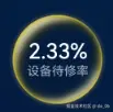 do_0b于2024-10-30 10:29发布的图片