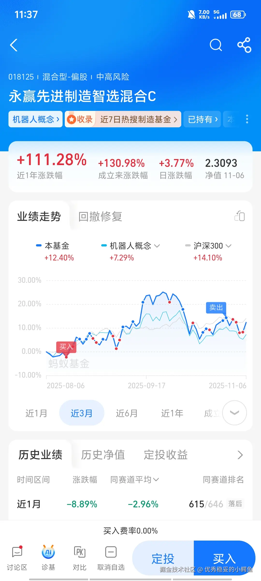 优秀稳妥的小鳄鱼于2025-11-07 11:39发布的图片