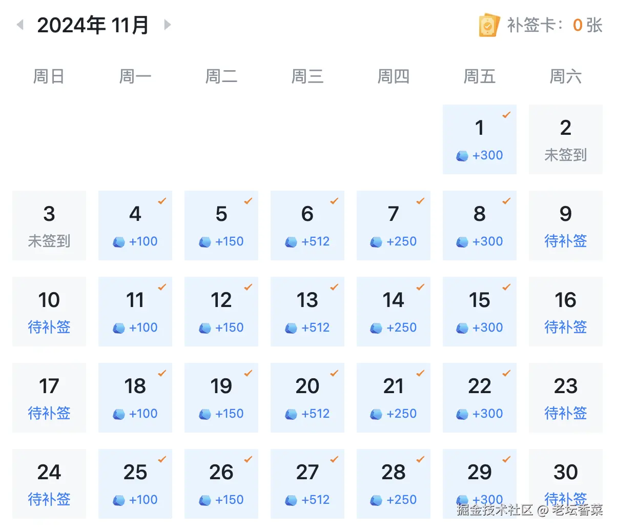 老坛香菜于2024-12-05 09:02发布的图片