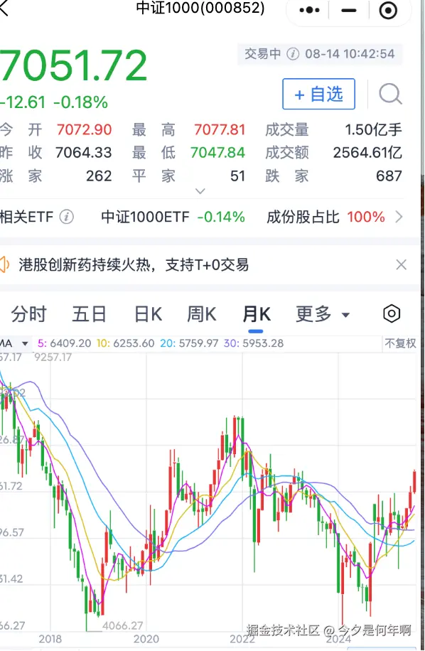 今夕是何年啊于2025-08-14 10:43发布的图片