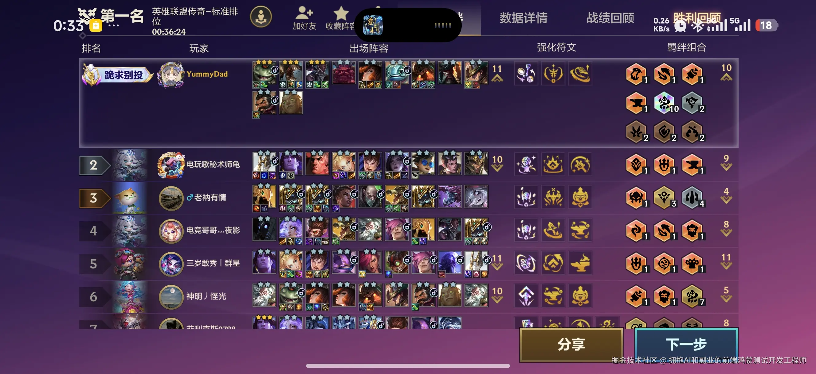 拥抱AI和副业的前端鸿蒙测试开发工程师于2026-01-18 13:32发布的图片