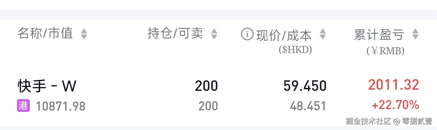 零捌贰壹于2025-06-24 16:00发布的图片