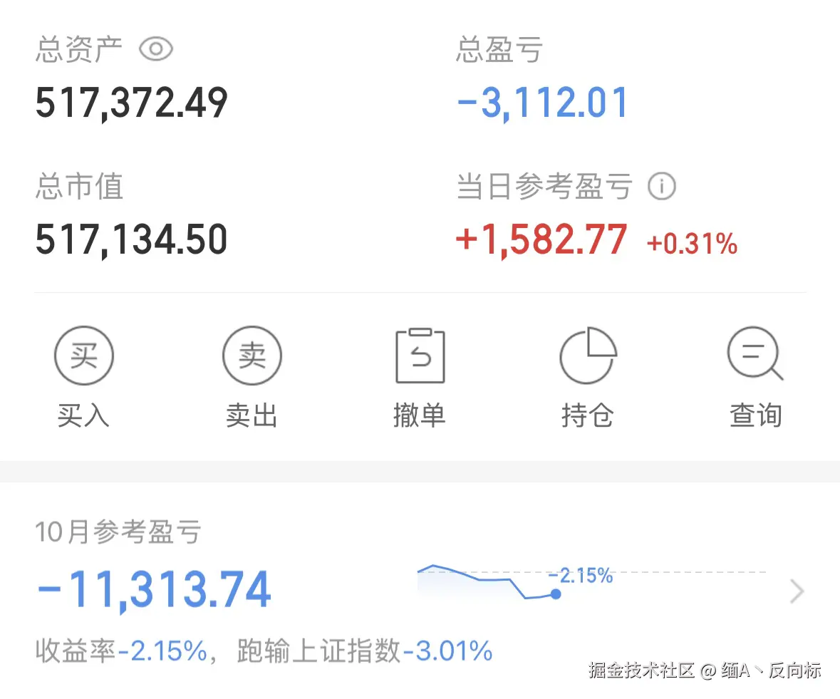缅A丶反向标于2025-10-21 15:48发布的图片
