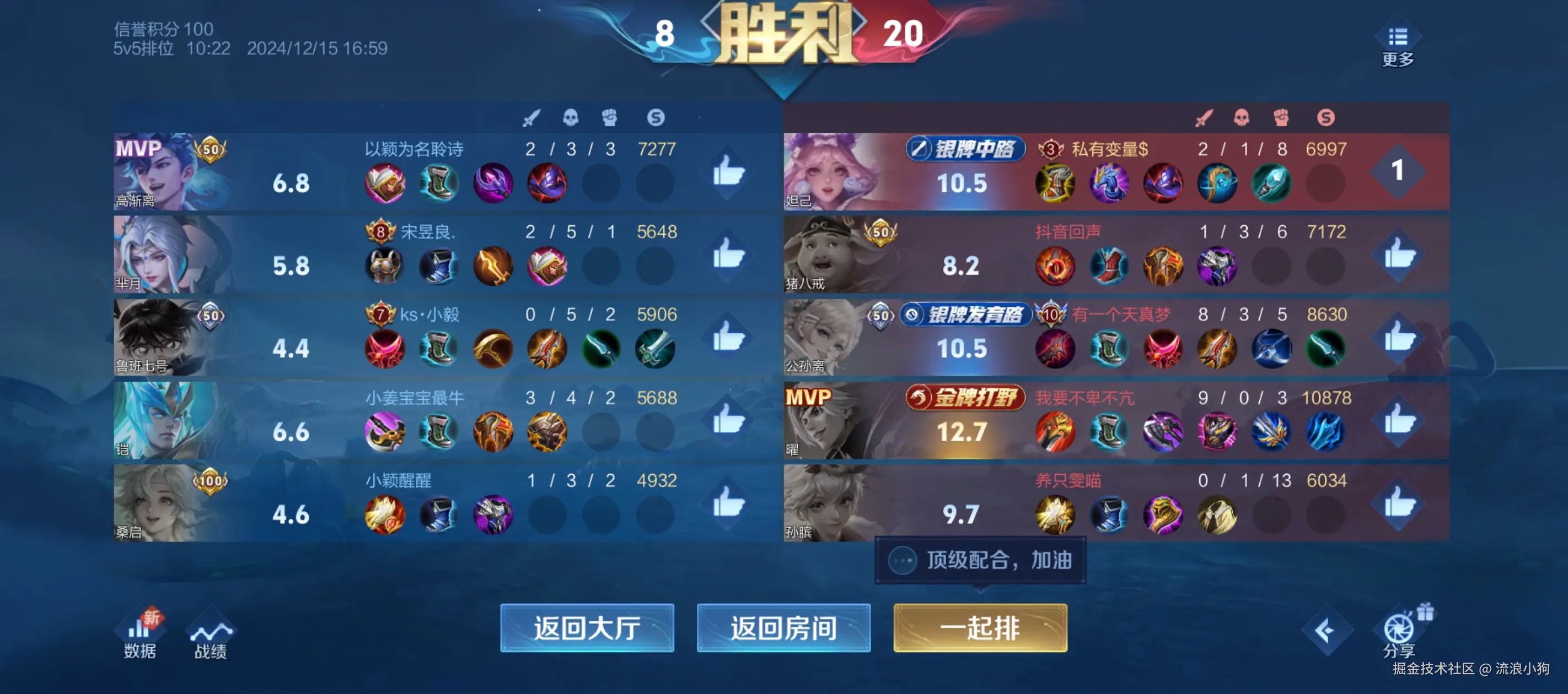 流浪小狗于2024-12-16 09:56发布的图片