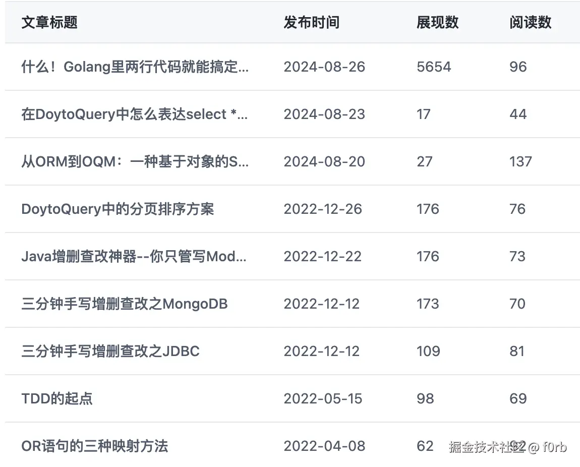 f0rb于2024-08-26 08:09发布的图片
