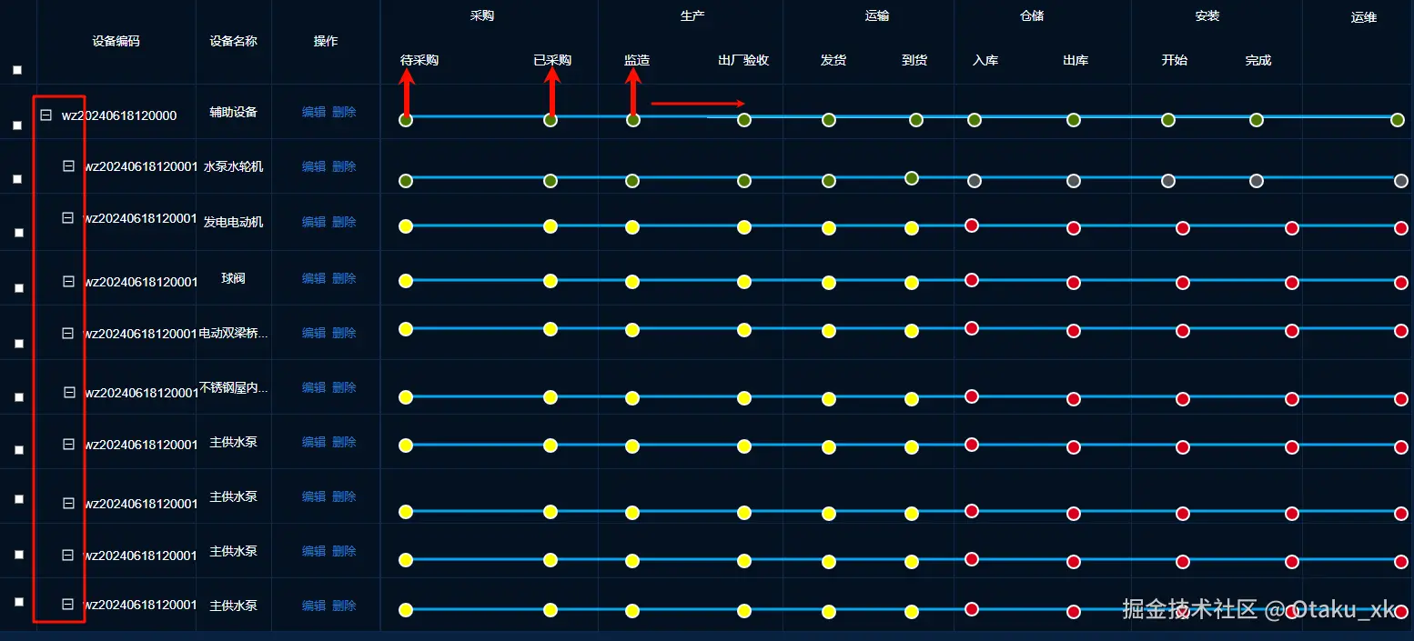 Otaku_xk于2025-02-10 18:21发布的图片