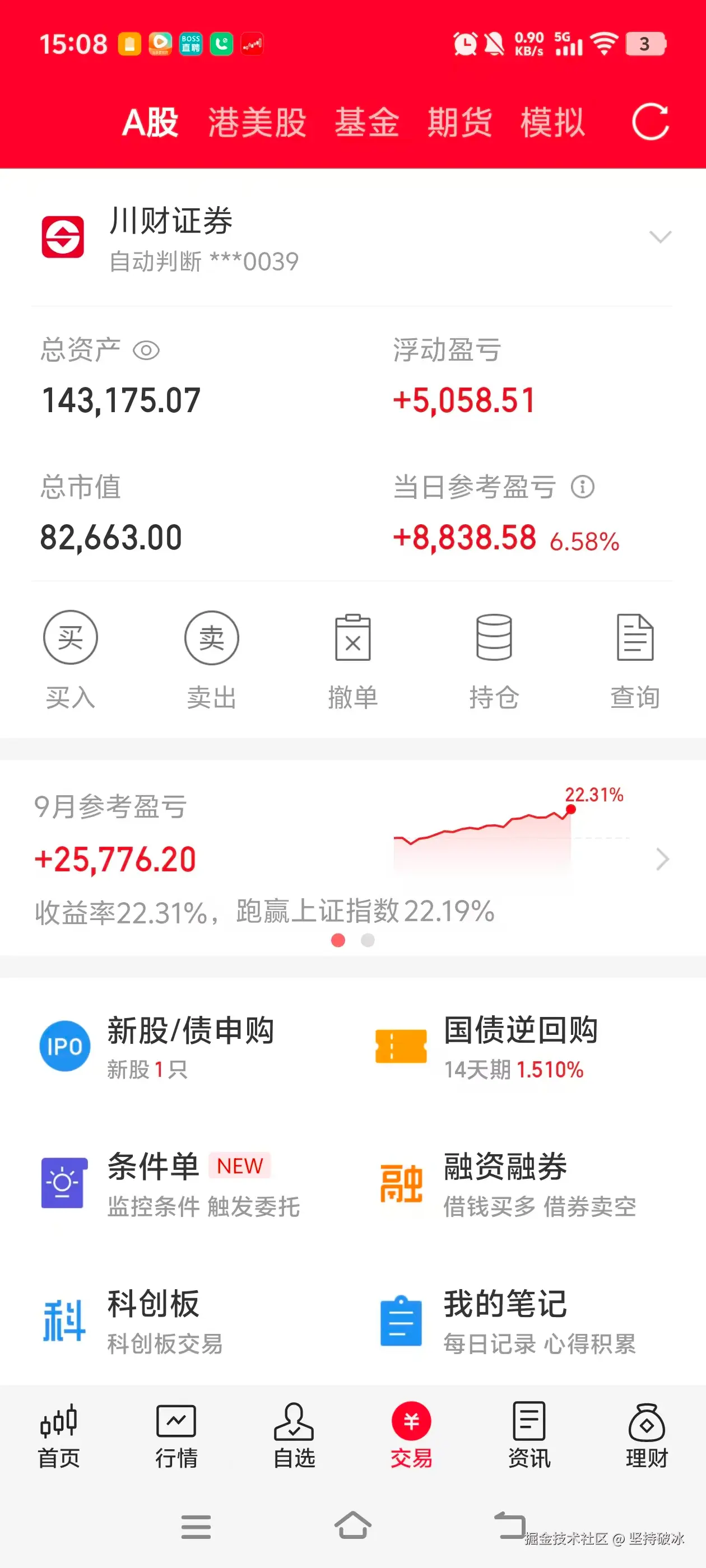 坚持破冰于2025-09-29 15:15发布的图片