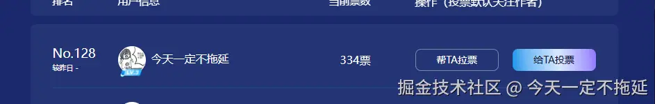 今天一定不拖延于2025-01-03 15:24发布的图片