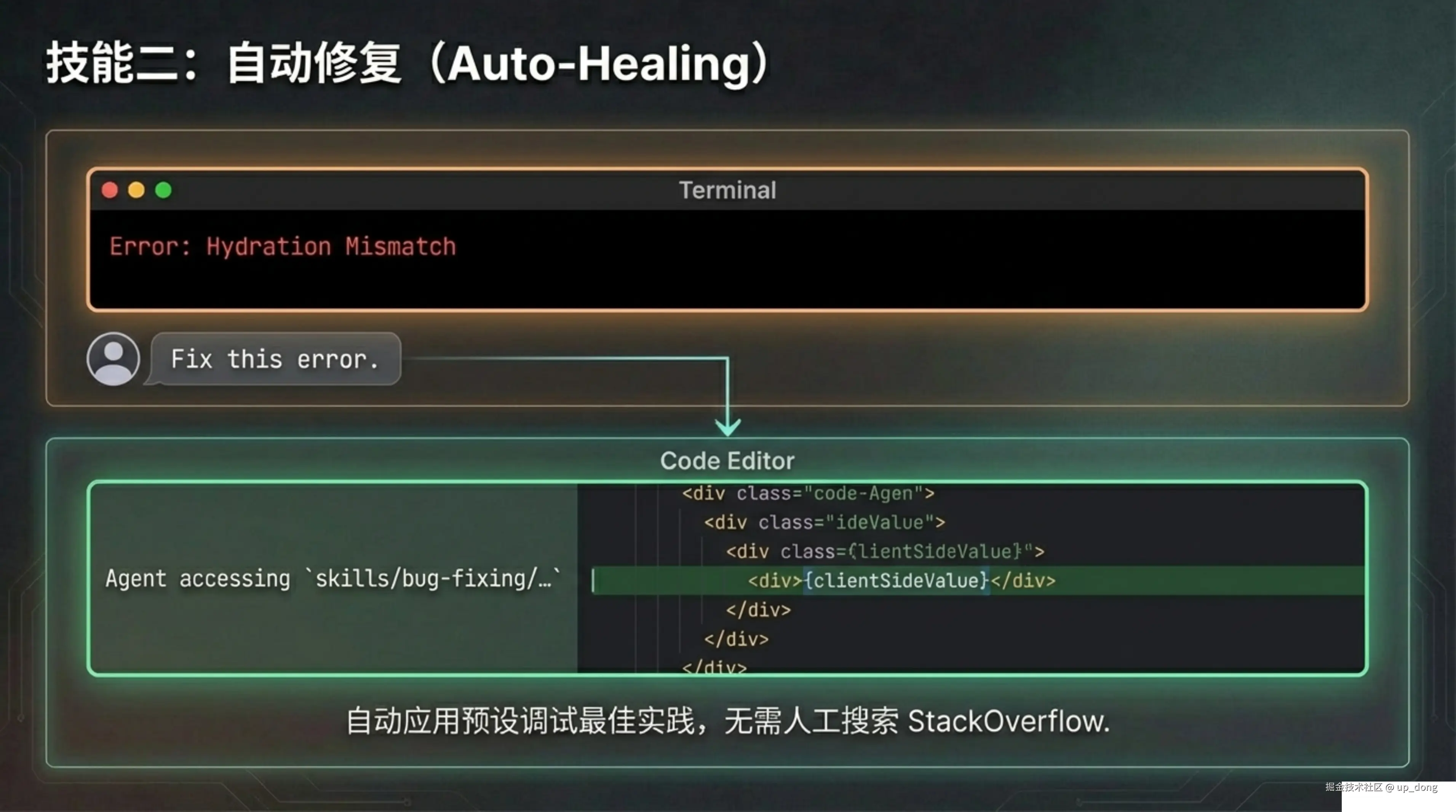 up_dong于2026-02-19 13:14发布的图片