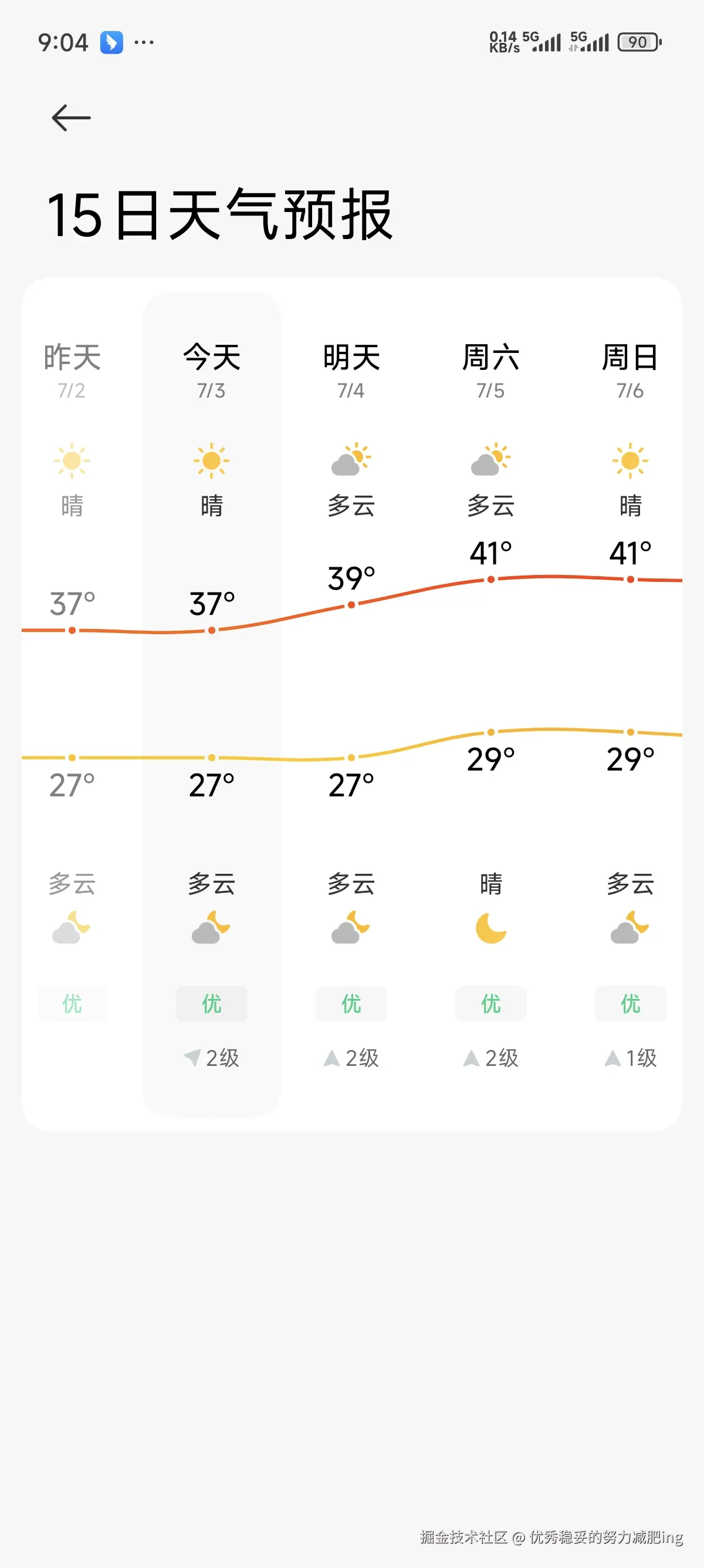 优秀稳妥的努力减肥ing于2025-07-03 01:10发布的图片