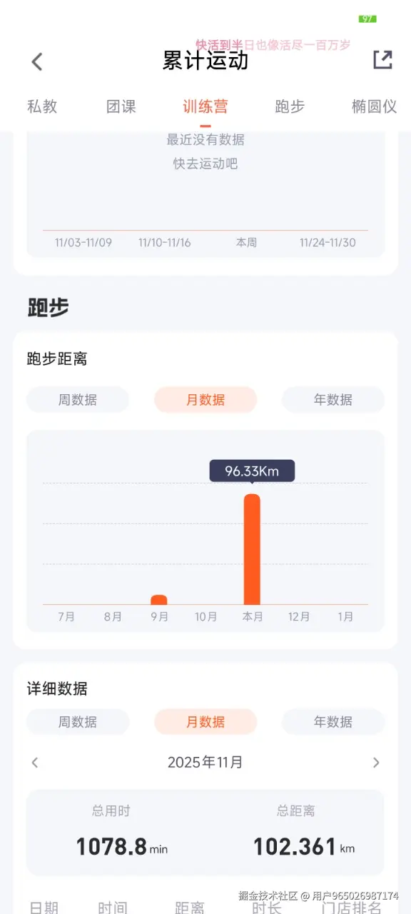 用户965026987174于2025-11-18 11:20发布的图片