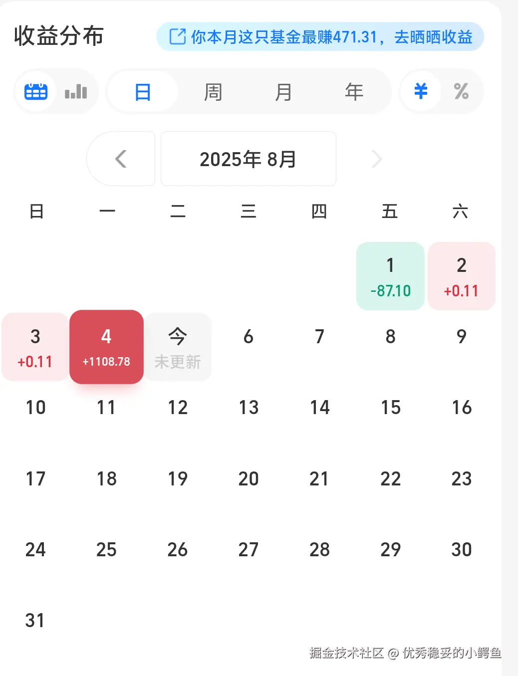 优秀稳妥的小鳄鱼于2025-08-05 16:03发布的图片