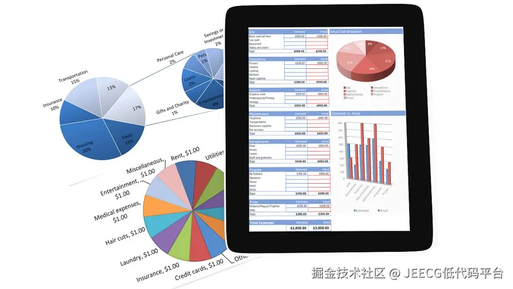 JEECG低代码平台于2025-12-22 11:46发布的图片
