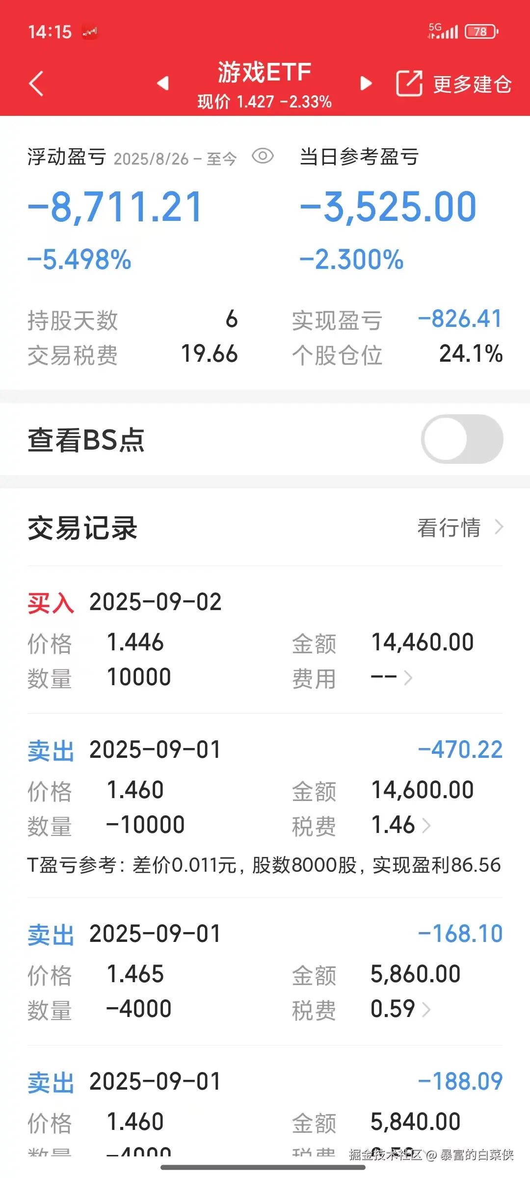 暴富的白菜侠于2025-09-02 14:24发布的图片