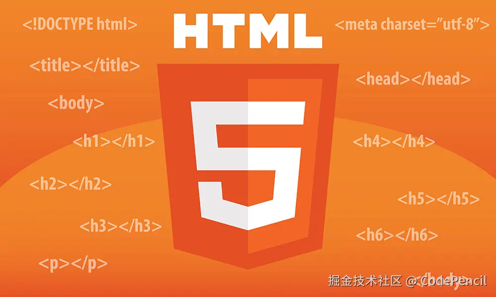 HTML专题