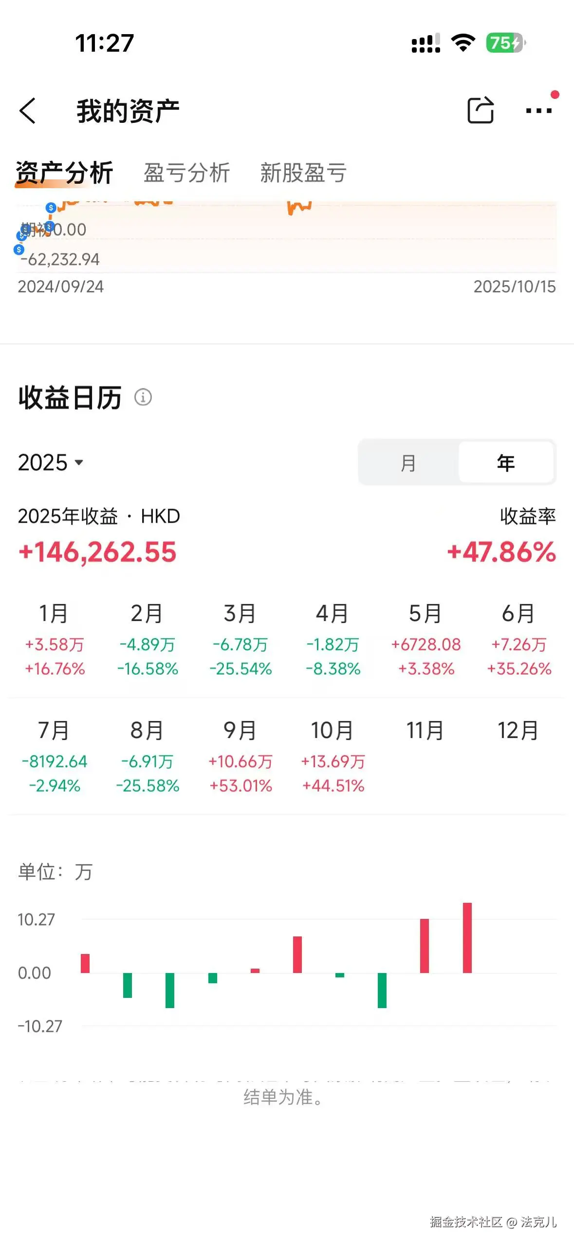 法克儿于2025-10-15 11:28发布的图片
