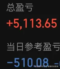 暴富的白菜侠于2025-07-16 07:04发布的图片