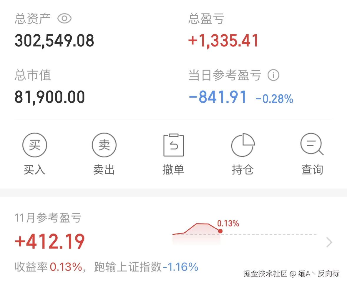 缅A丶反向标于2025-11-06 15:02发布的图片
