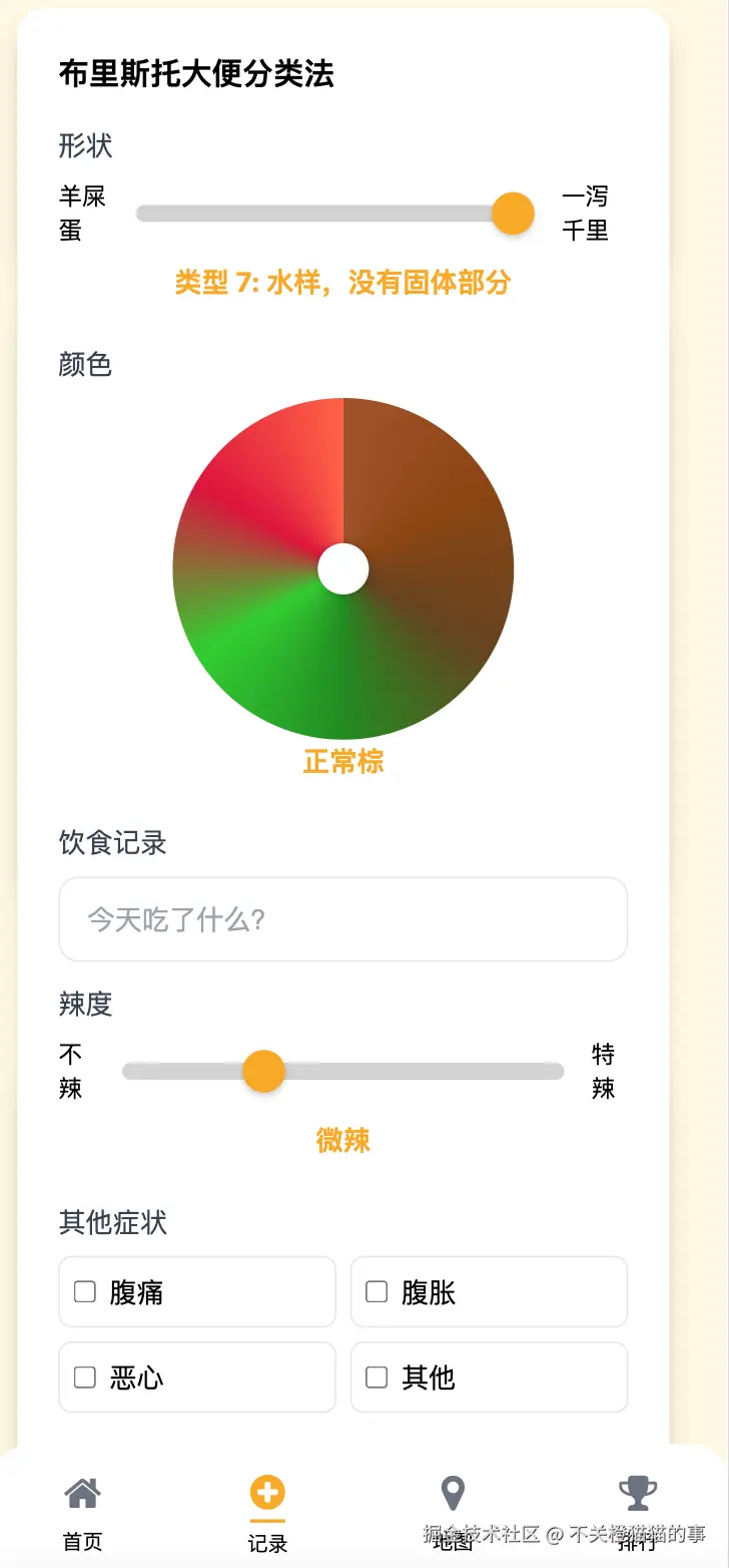 不关橙猫猫的事于2026-01-12 14:46发布的图片