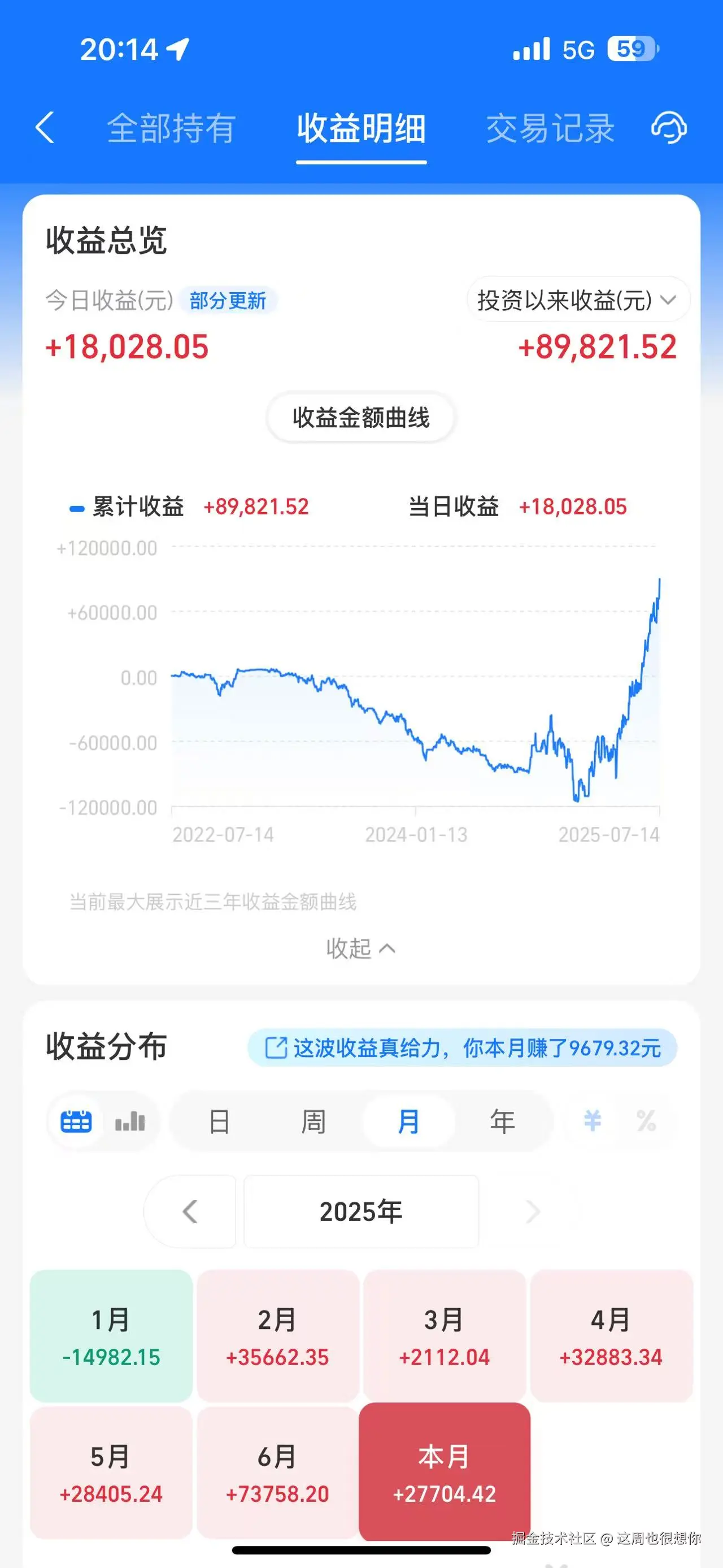 这周也很想你于2025-07-14 12:41发布的图片