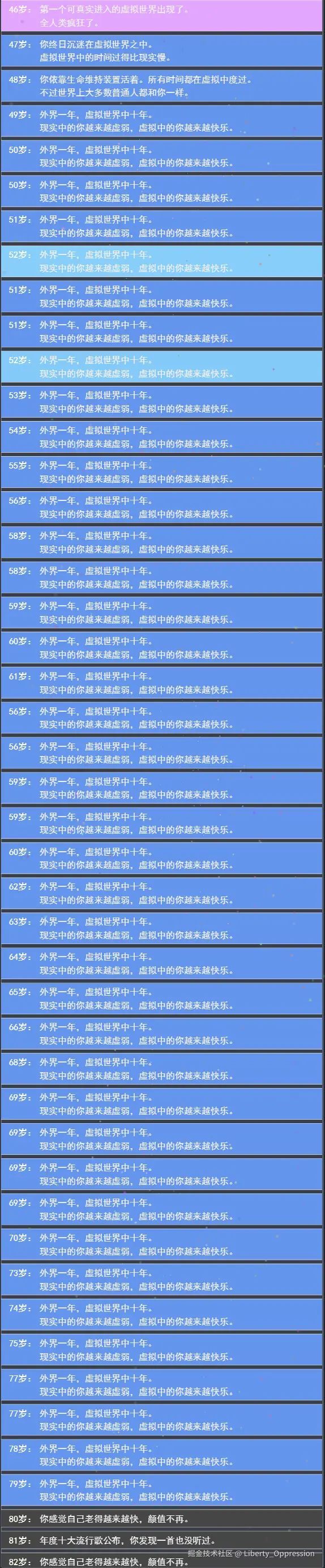 Liberty_Oppression于2025-07-02 17:29发布的图片