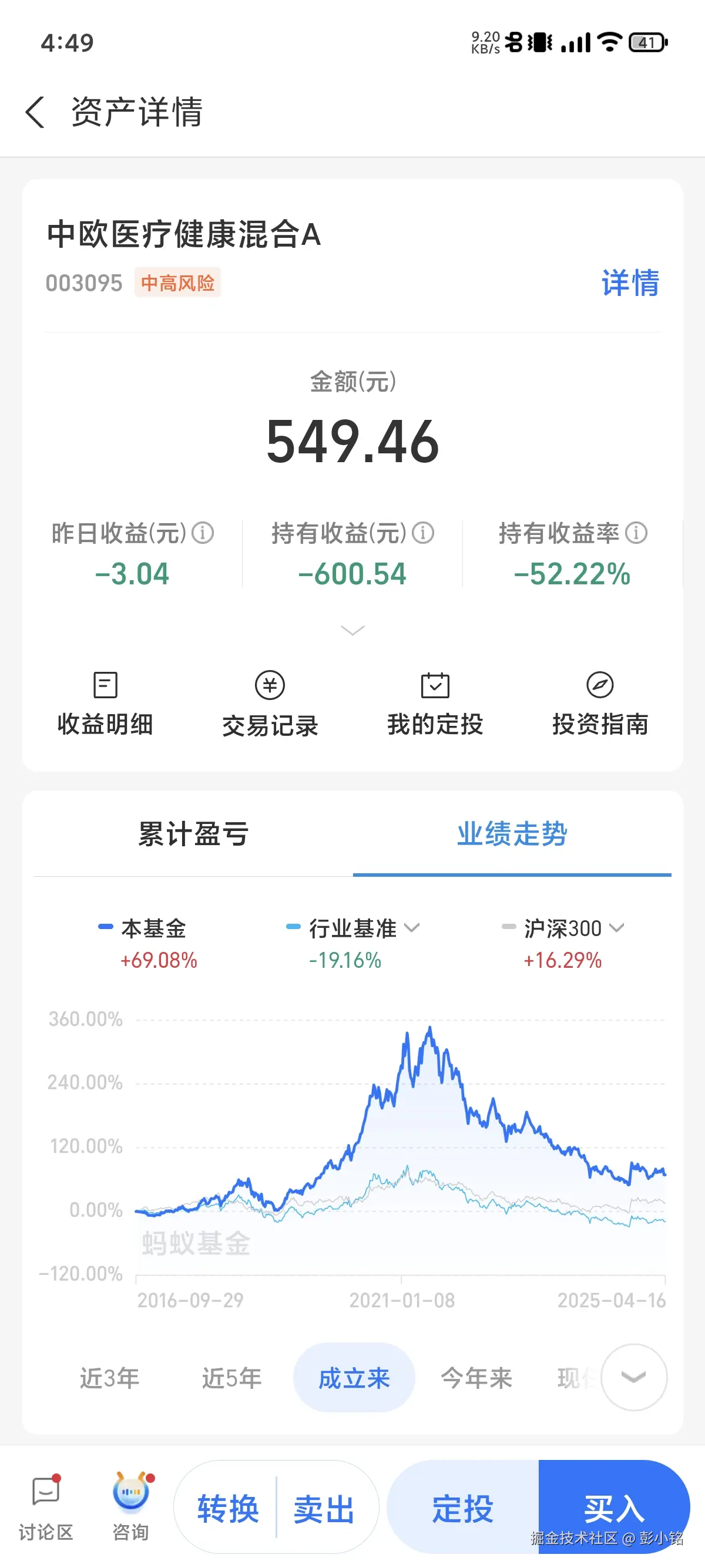 彭小铭于2025-04-17 16:50发布的图片