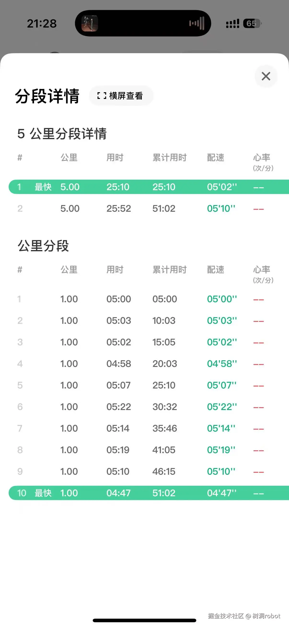 树洞robot于2026-03-19 08:56发布的图片