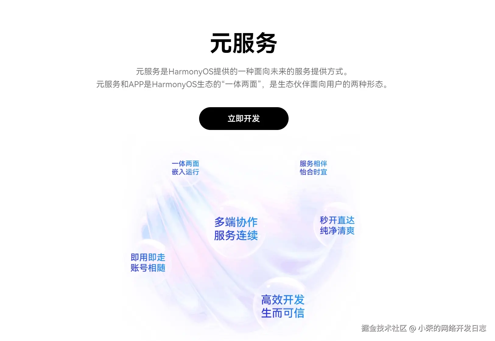 HarmonyOS元服务