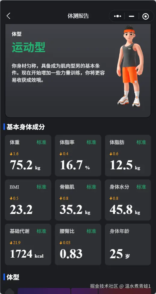 温水煮青蛙1于2026-01-08 15:45发布的图片