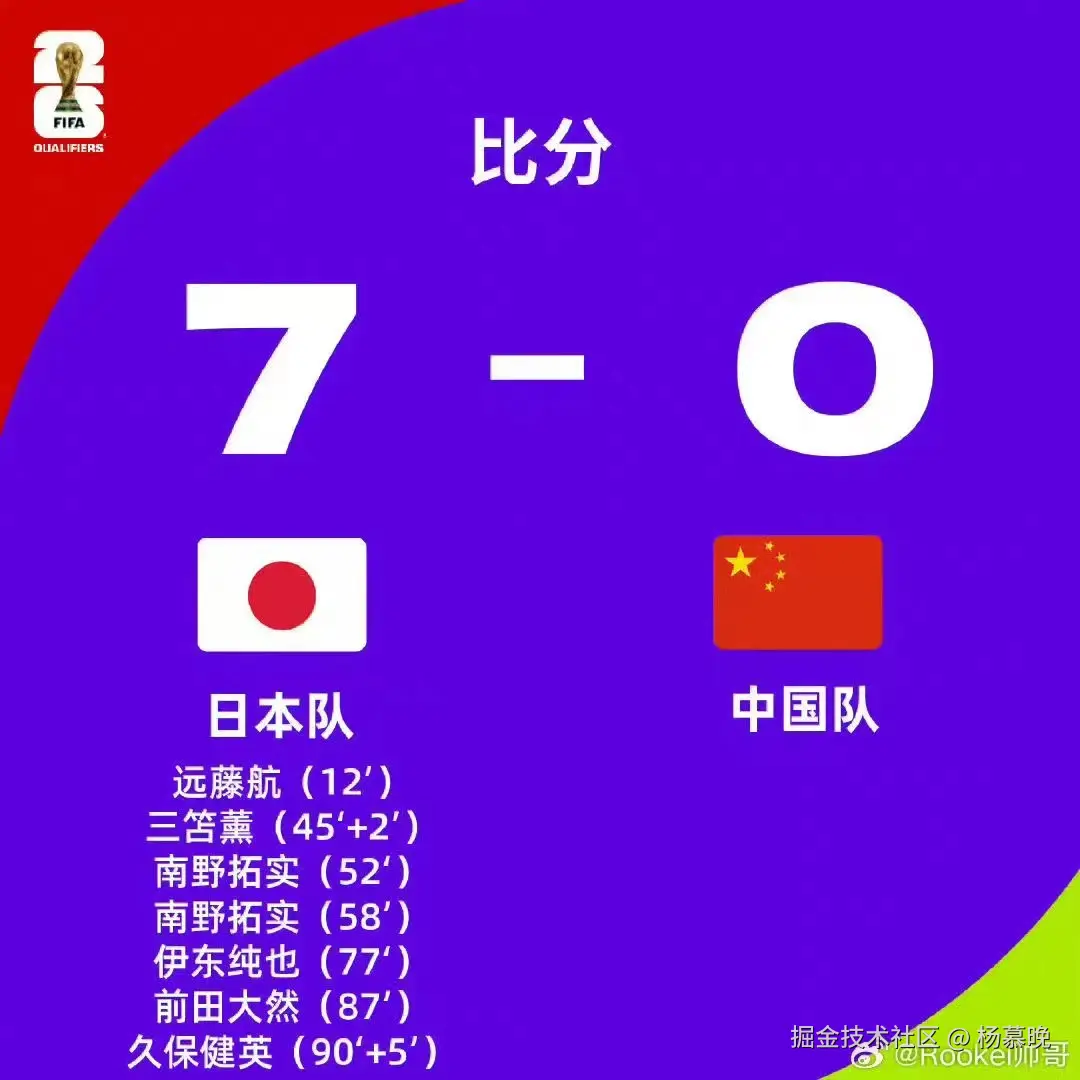 杨慕晚于2024-09-06 11:33发布的图片