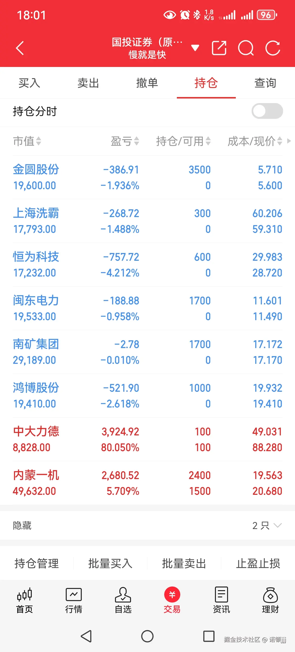 诺顿jjj于2025-07-21 18:07发布的图片