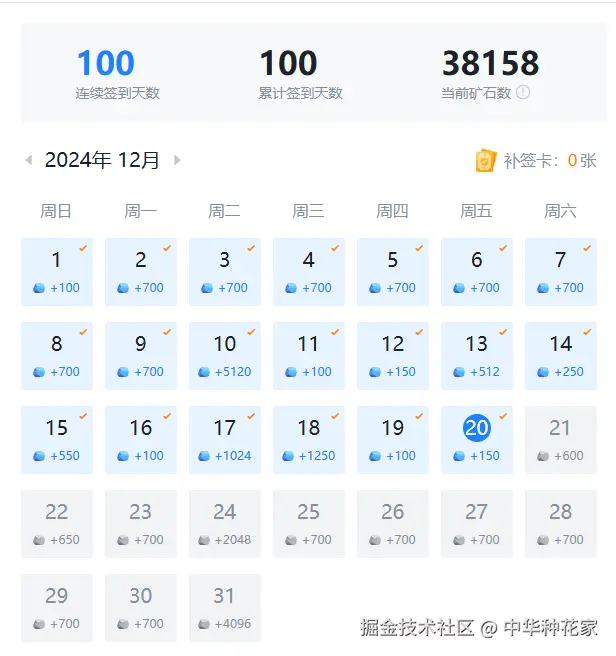 中华种花家于2024-12-20 00:44发布的图片