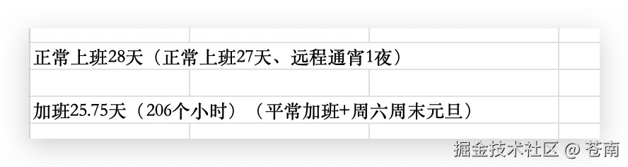 苍南于2025-01-13 12:46发布的图片