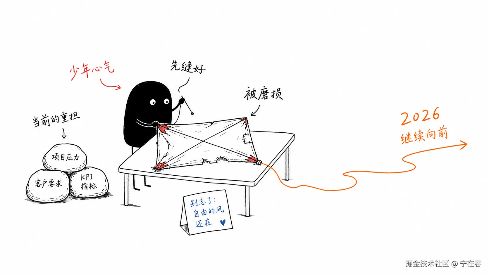 宁在春于2026-06-03 06:15发布的图片