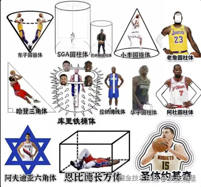 沃夫慈悲于2026-04-30 09:36发布的图片