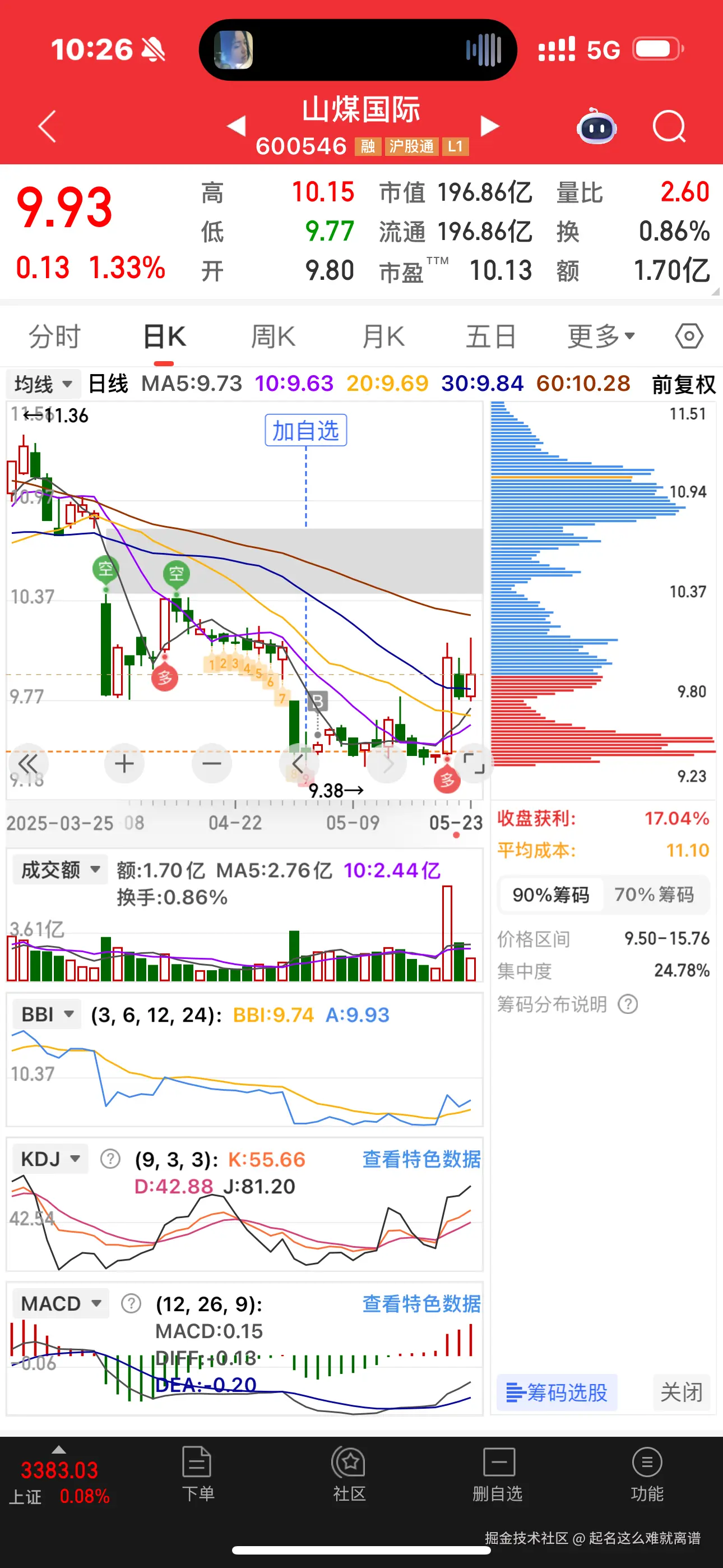 起名这么难就离谱于2025-05-23 10:28发布的图片
