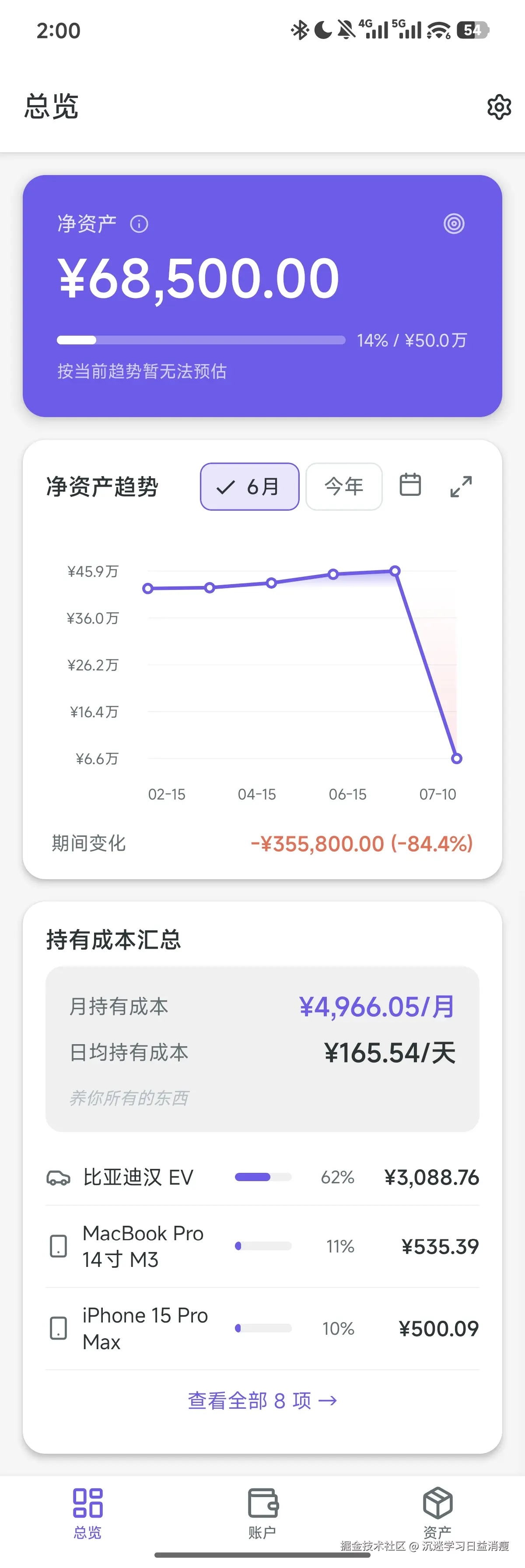 沉迷学习日益消瘦于2026-07-19 09:19发布的图片