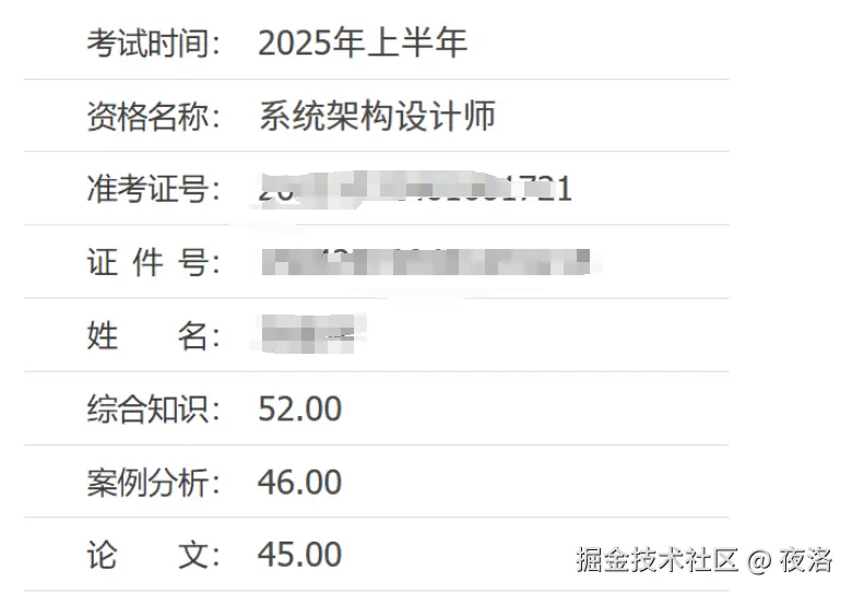 夜洛于2025-06-26 08:55发布的图片
