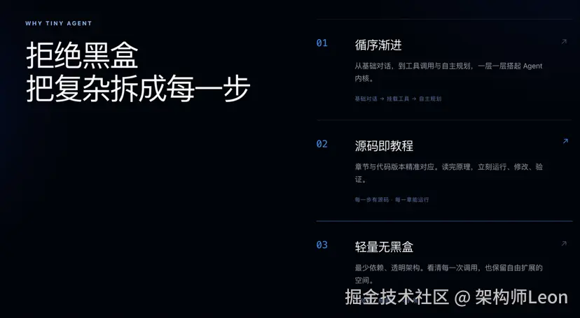 架构师Leon于2026-08-05 09:11发布的图片