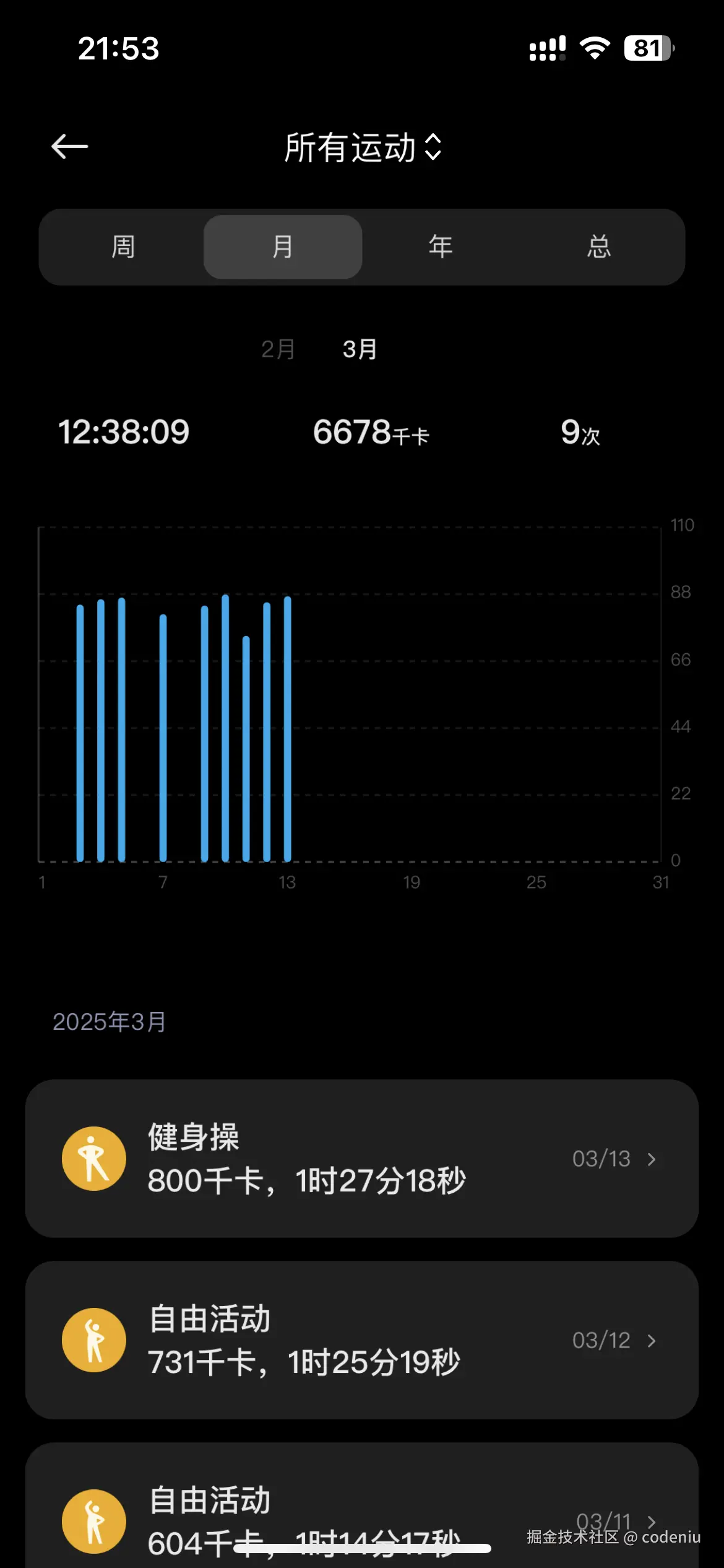 codeniu于2025-03-14 09:01发布的图片