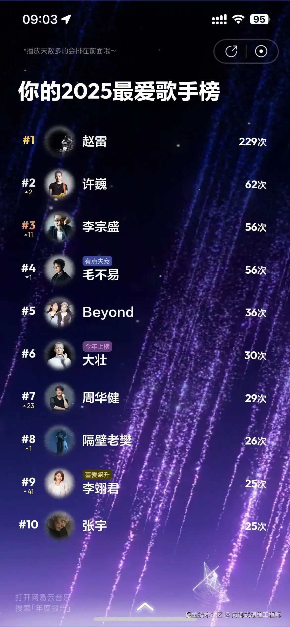 防御式编程工程师于2025-12-30 09:09发布的图片