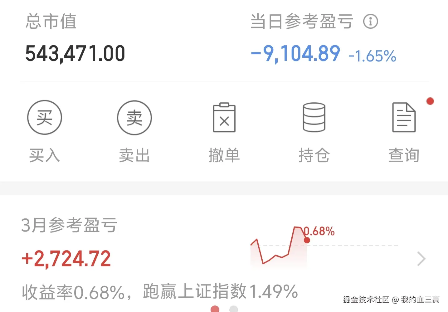 我的血三高于2026-03-12 15:05发布的图片