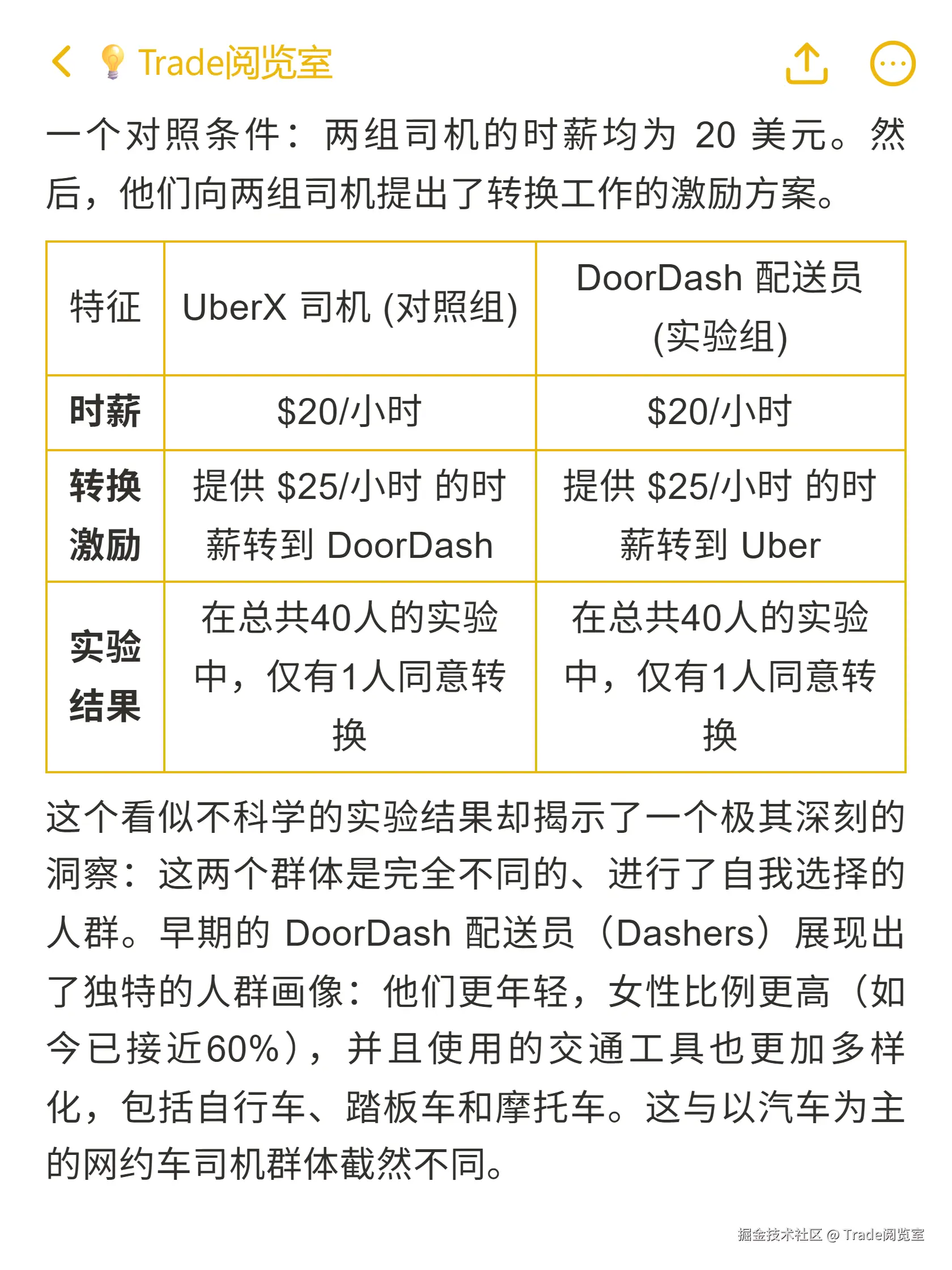 Trade阅览室于2025-10-23 01:13发布的图片