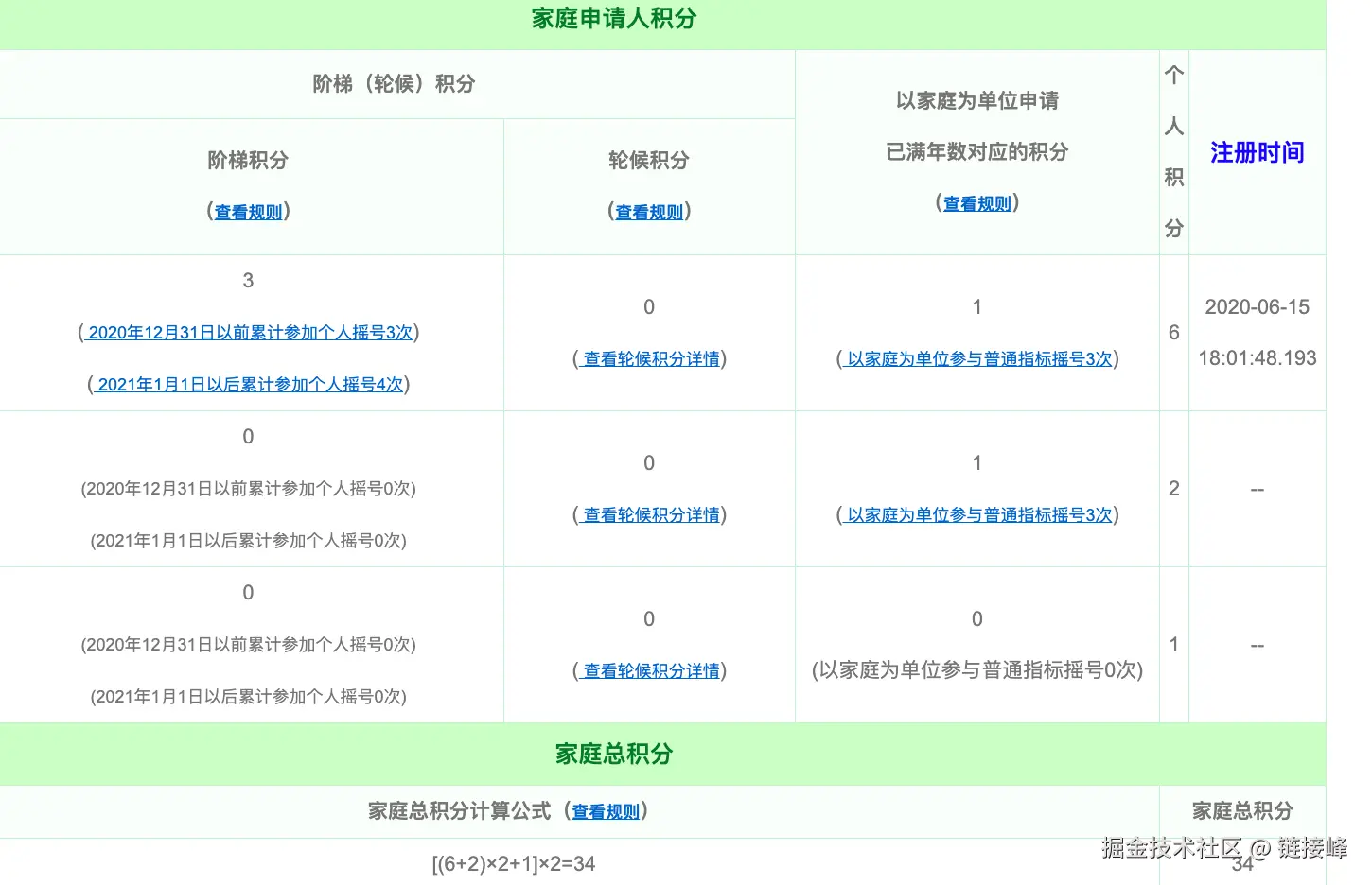 链接峰于2025-10-11 11:36发布的图片