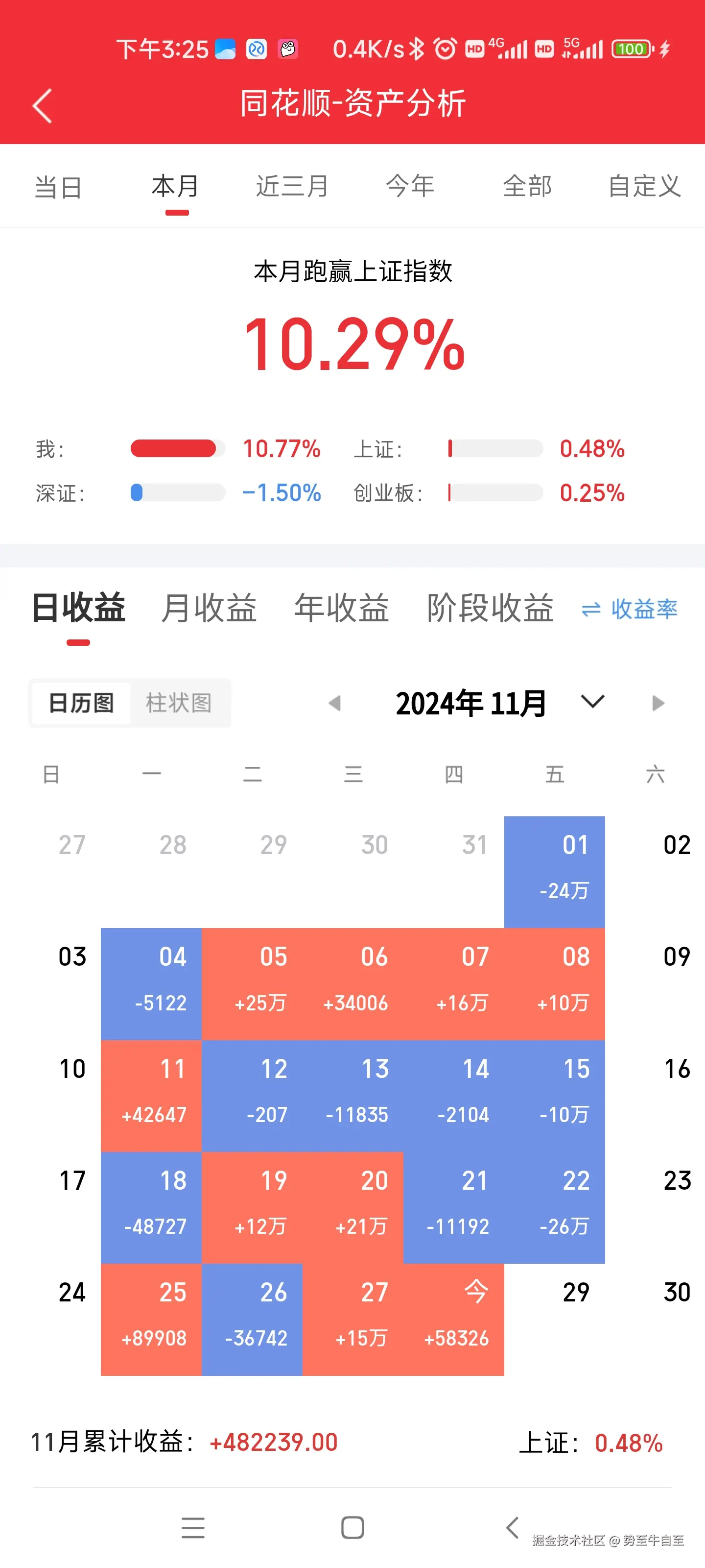 势至牛自至于2024-11-28 12:42发布的图片