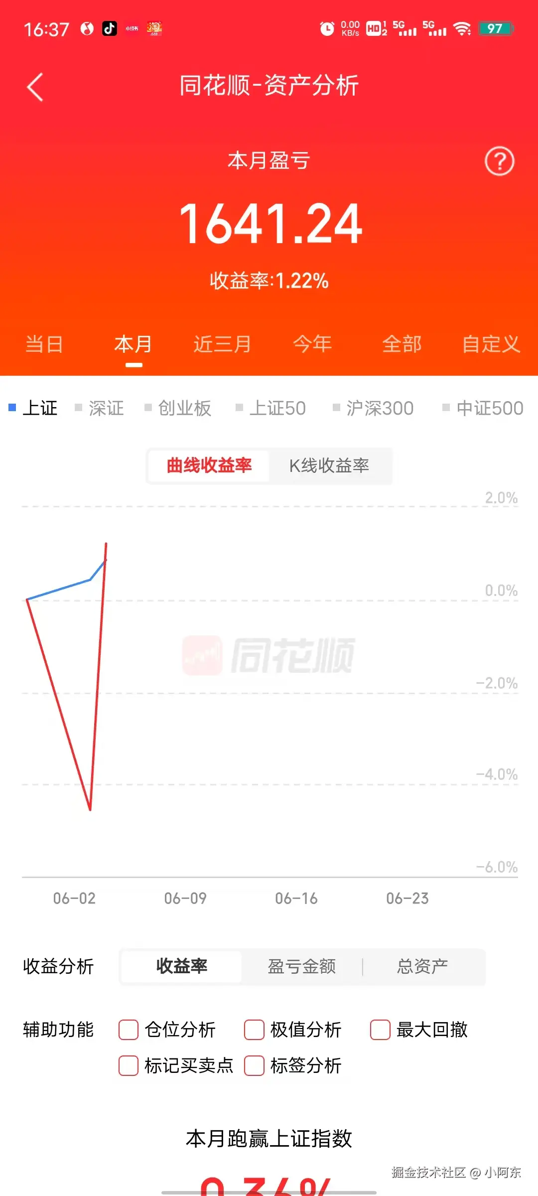 小阿东于2025-06-04 08:40发布的图片