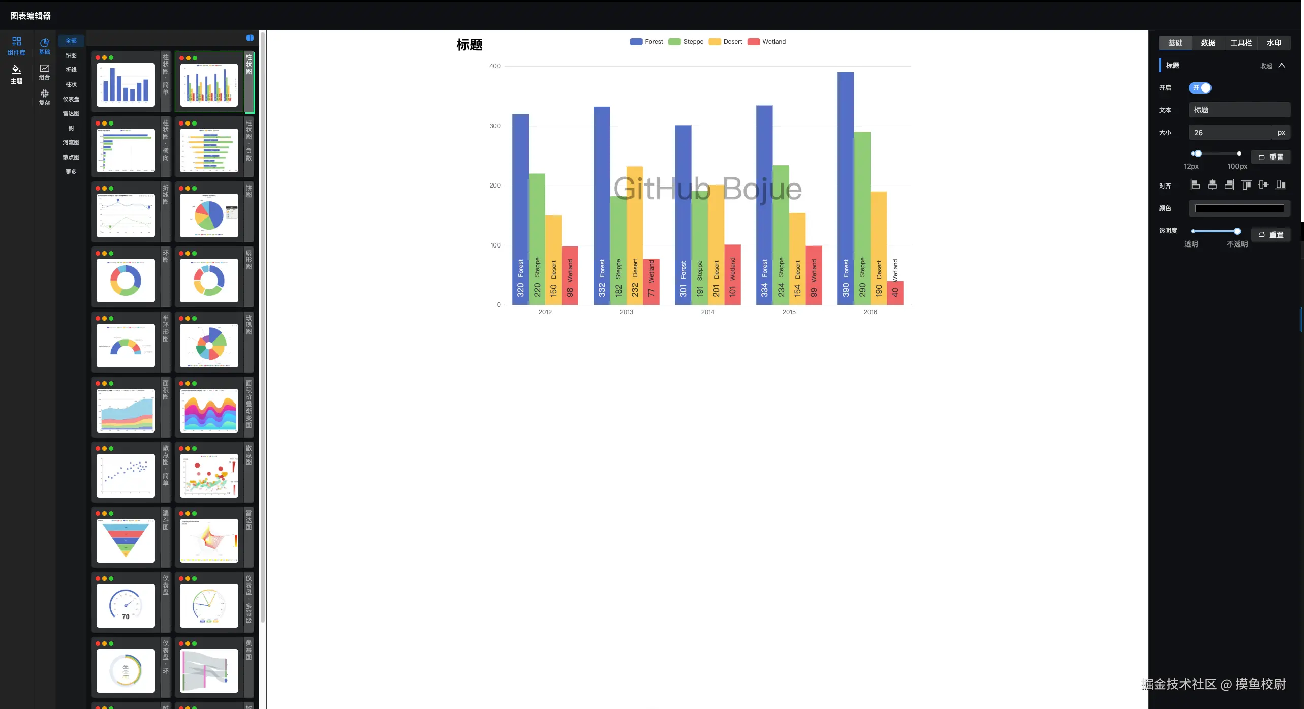 摸鱼校尉于2025-04-02 17:12发布的图片